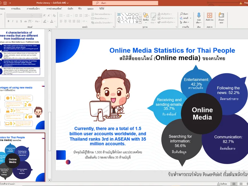 PowerPoint วิจัย Online Media Statistics ของคนไทย — Infographic Data Viz